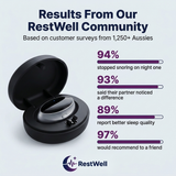 RestWell - Thumbnail 4